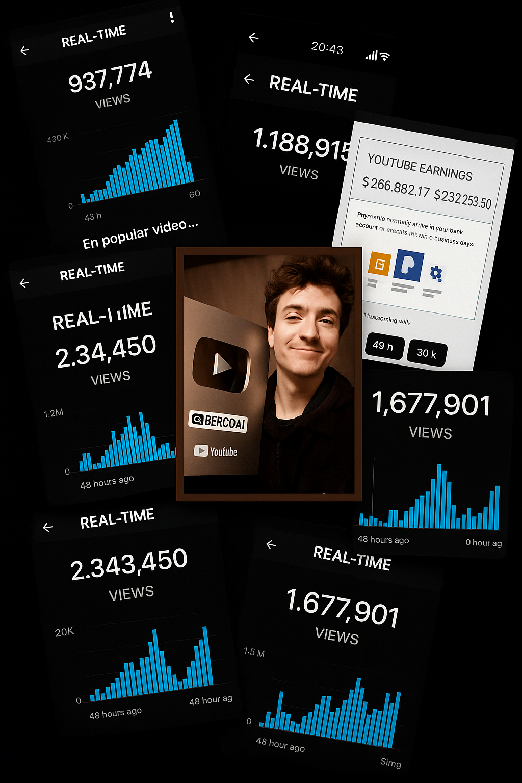 YouTube Automation Strategy Comparison